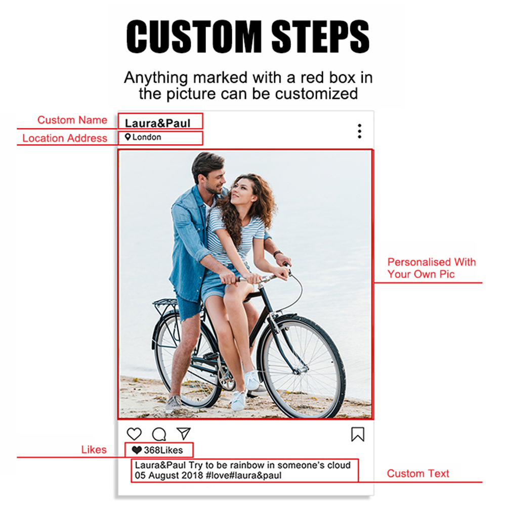 Custom Décor Instructions