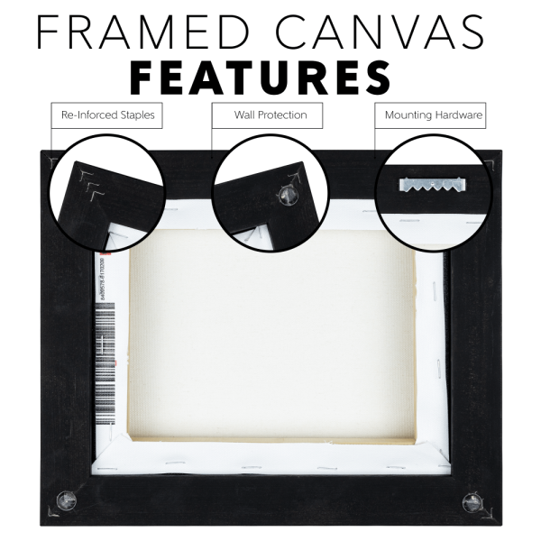 Wood Framed Canvas