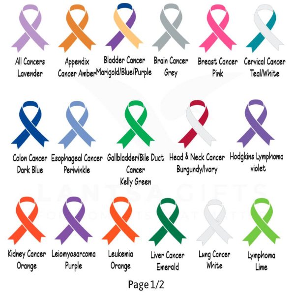 Cancer ribbons