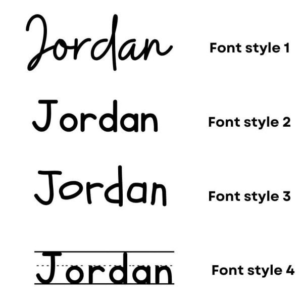 Font Style Guide