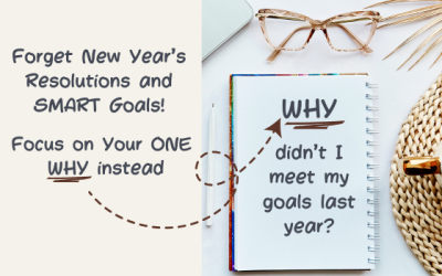 New Year’s Resolutions: Different Perspective. Shocking Results.