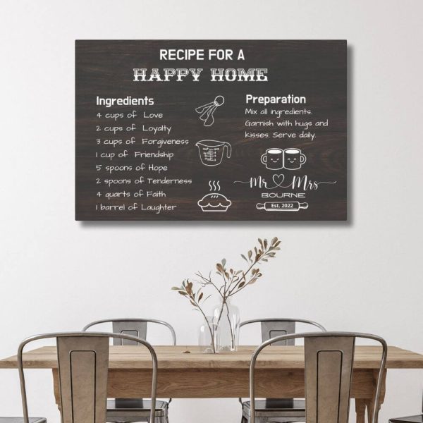 Personalized wedding anniversary gift ideas