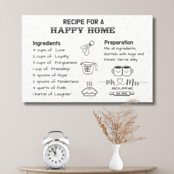 Recipe For A Happy Home Personalized Wall Art - Image 3